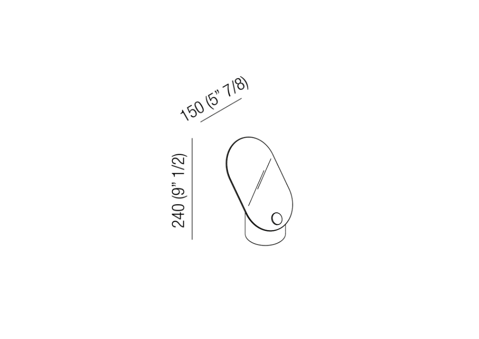 Constellation