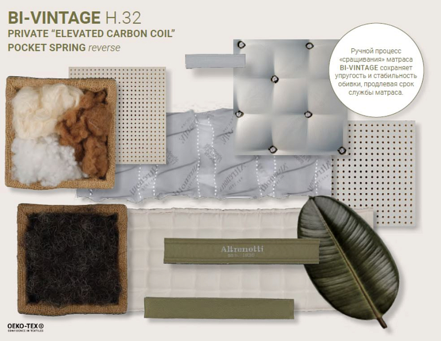 Bi-Vintage