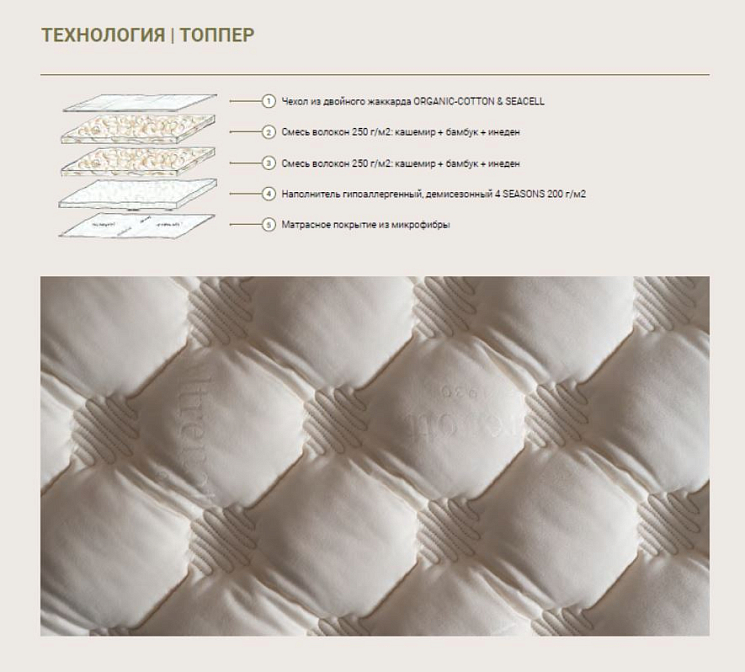 Bi-Vintage